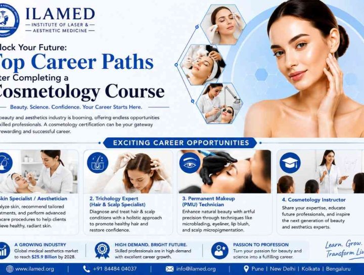 Cosmetology Course