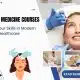 Aesthetic Medicine Courses