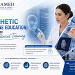 AI in Aesthetic Medicine